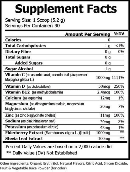 Supplement Facts